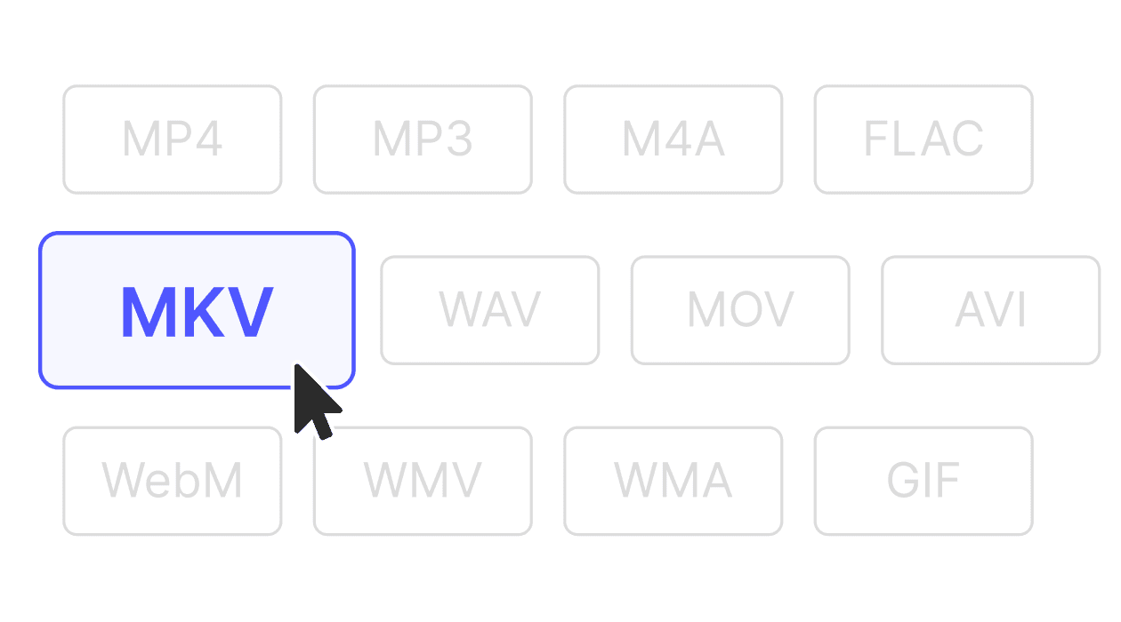 Multiple formats, one tool